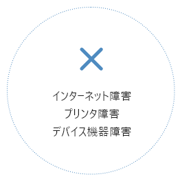 クラウドPOSの特長