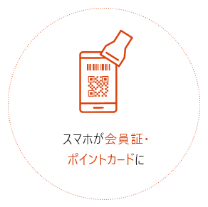 スマホが会員証・ポイントカードに
